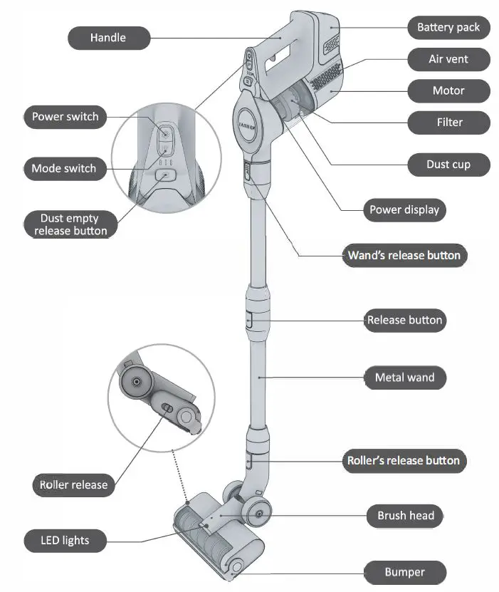 JASHEN JS-AV01C01 Cordless Vacuum Cleaner fig1