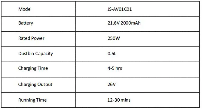 JASHEN JS-AV01C01 Cordless Vacuum Cleaner fig18