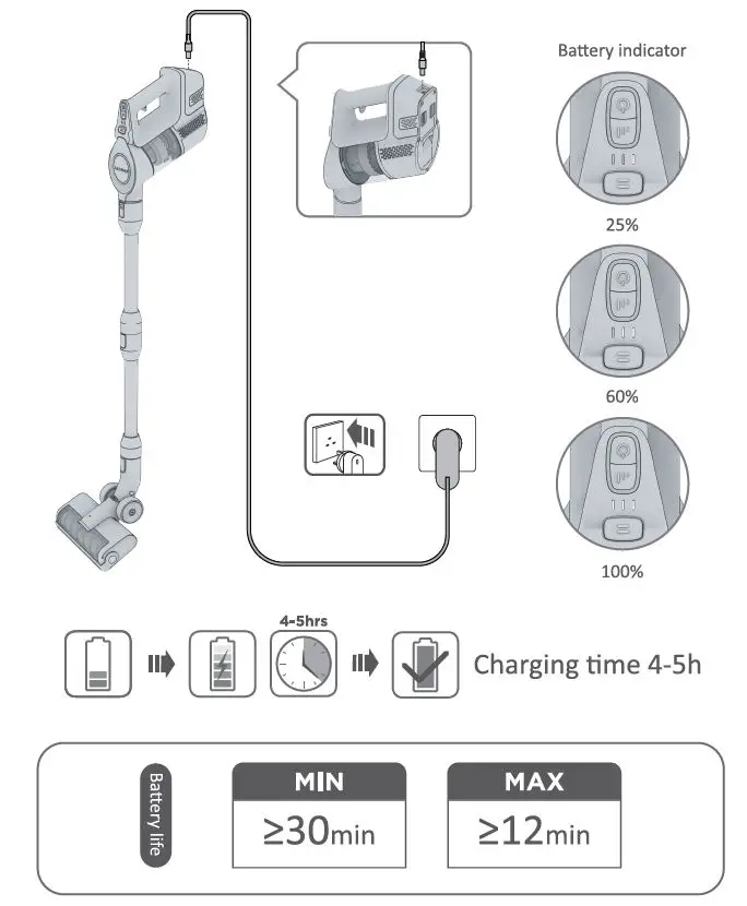 JASHEN JS-AV01C01 Cordless Vacuum Cleaner fig9