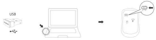 rapoo M200 Multi Mode Wireless Mouse - connection