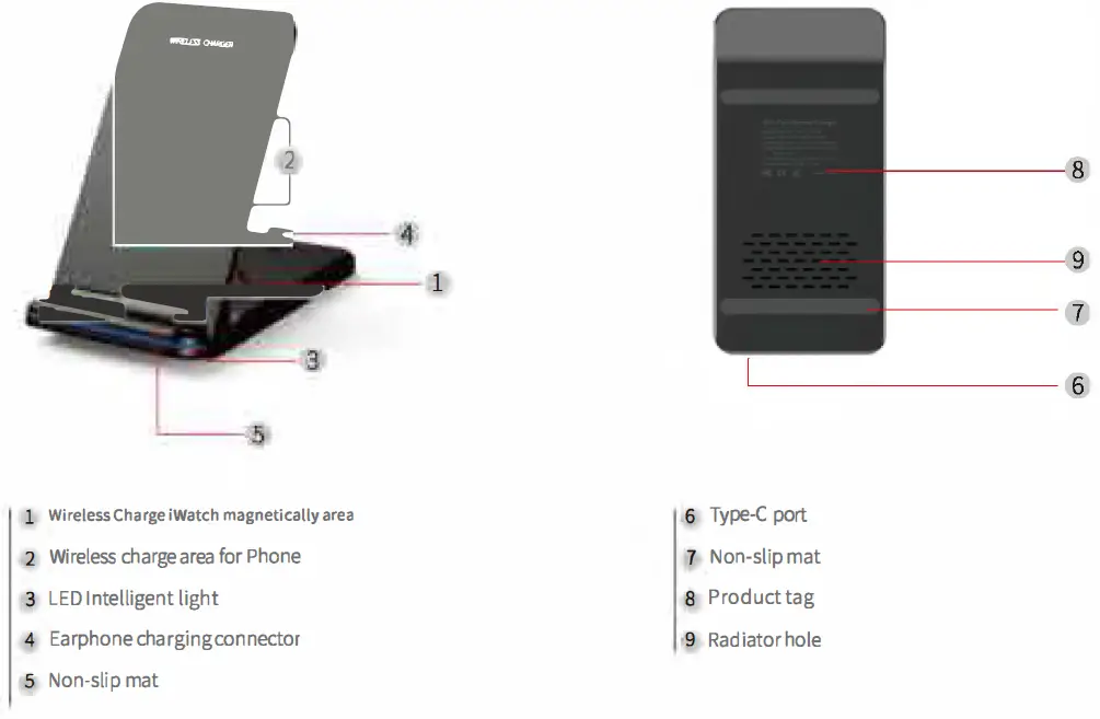Guanyu GY-Z6C Wireless Charger 1