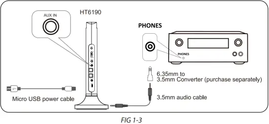 Connect to Transmitter