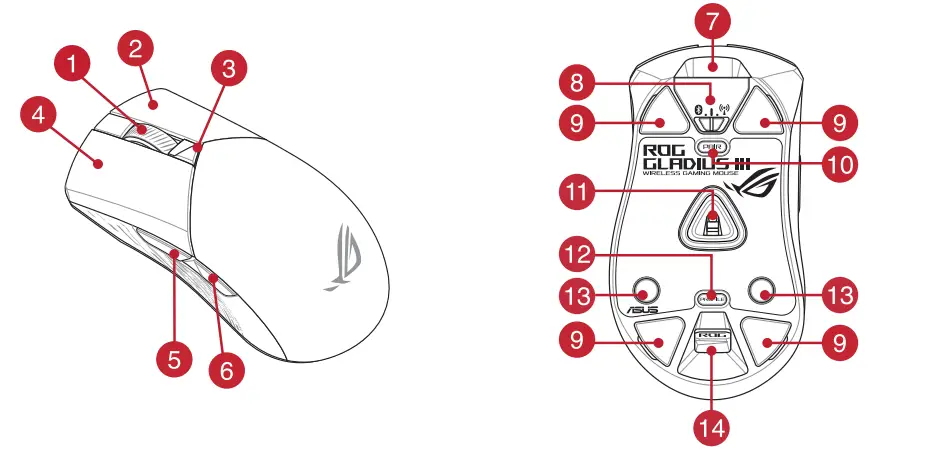 ASUS Q17559 Rog Gladius III Wireless Gaming Mouse FIG 2