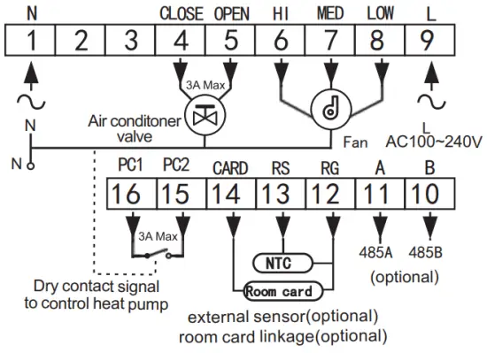 Connecting Diagram