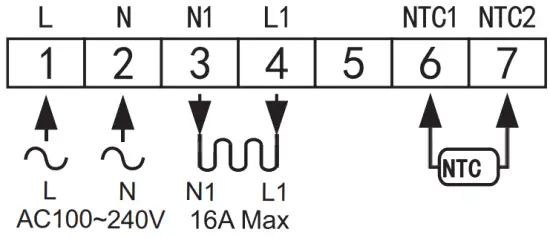 Connecting Diagram