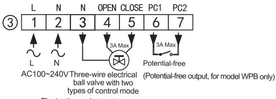 Connecting Diagram