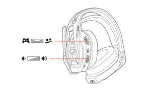 Plantronics RIG 800 Series Headphones