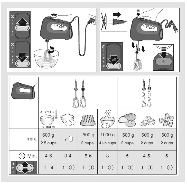 BRAUN HM1010BK MultiMix 1 Hand Mixer 3