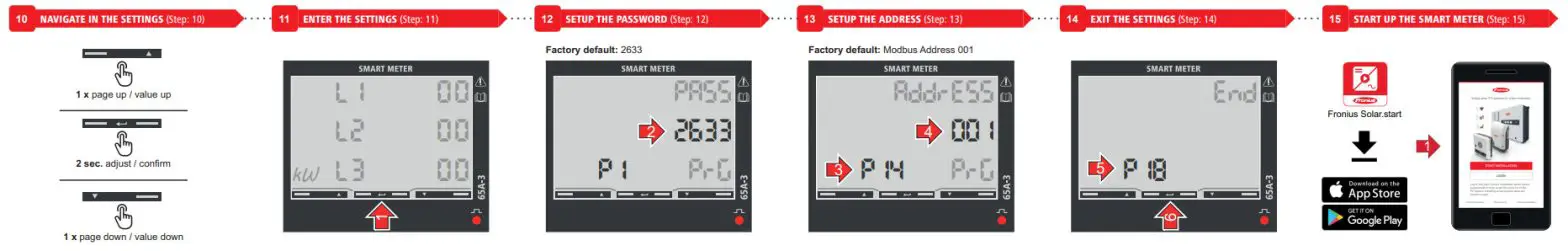 Fronius TS 65A 3 Smart Meter TS 5KA 3 Bidirectional Power Meter -2