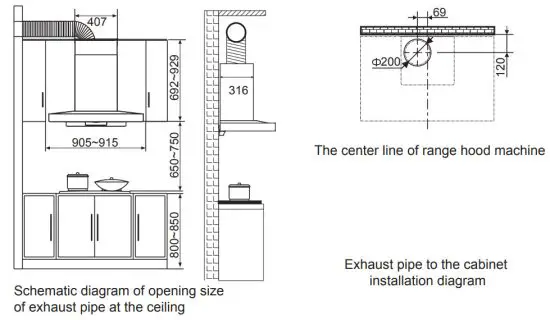 Midea E88 Rangehood - figure 15