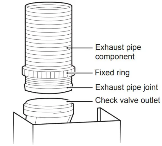 Midea E88 Rangehood - figure 19
