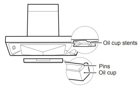 Midea E88 Rangehood - figure 21