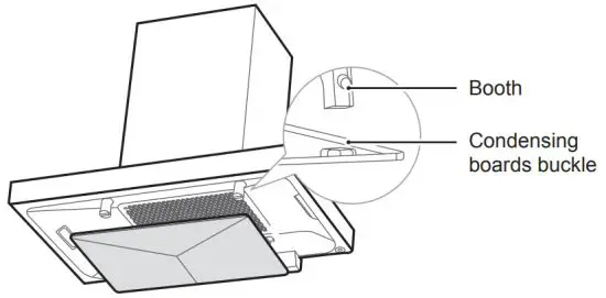 Midea E88 Rangehood - figure 22