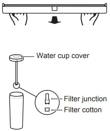 Midea E88 Rangehood - figure 24