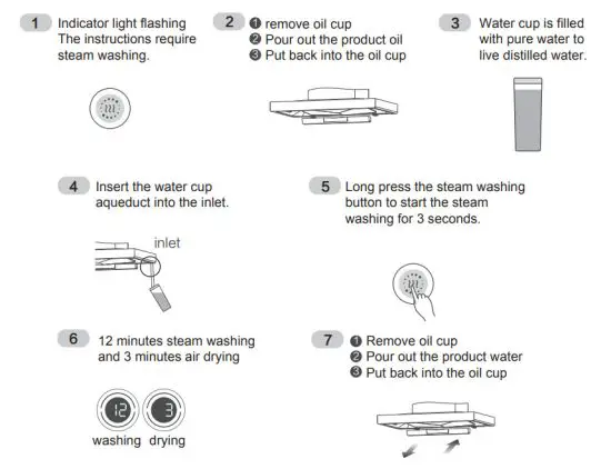 Midea E88 Rangehood - figure 6