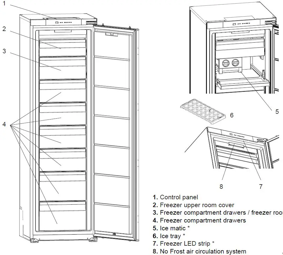 SHARP SJ-SE197E00X-EU Built-In Freezer-4