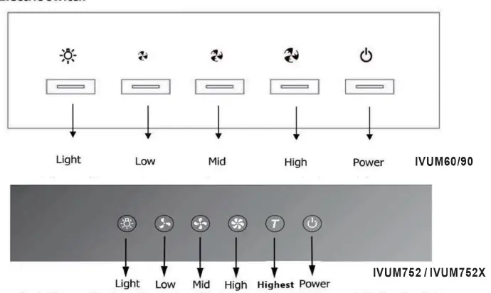 ILVE IVUM90 Under Cupboard Rangehood Instruction Fig3