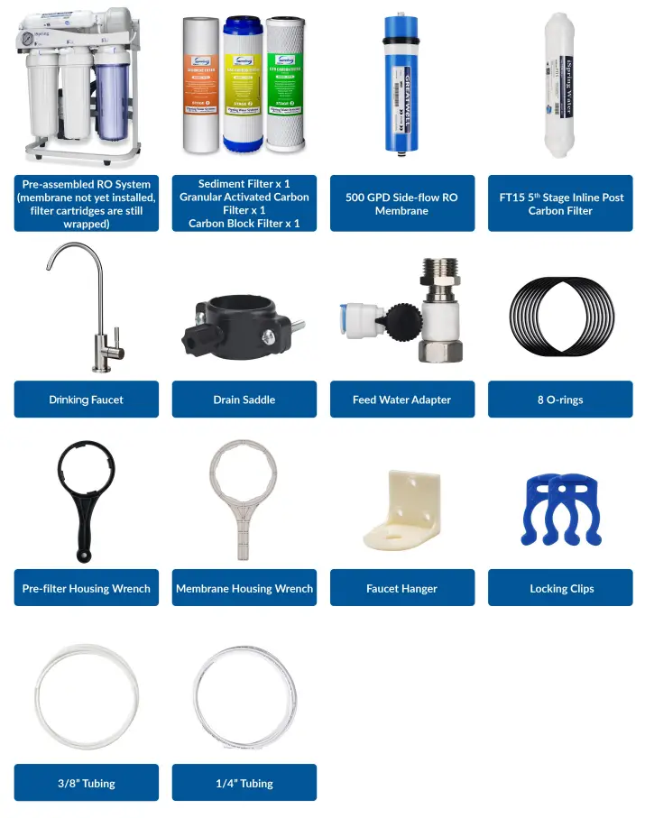 iSPRING RCS5T Reverse Osmosis Water Filtration System-fig1
