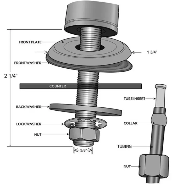 iSPRING RCS5T Reverse Osmosis Water Filtration System-fig5