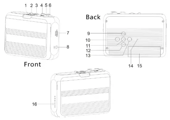tonivent-TON007B-Bluetooth Cassette-Player-Converter-fig-1