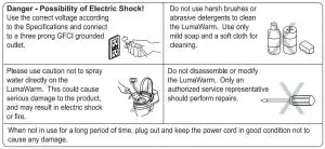 FIG 2 IMPORTANT SAFEGUARDS