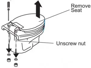 FIG 5 Removing Existing Toilet Seat