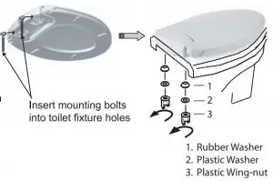 FIG 6 Installing the LumaWarm