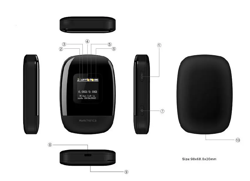 Unimax- G1401- Wireless -Router -fig 1