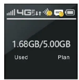 Unimax- G1401- Wireless -Router -fig 2