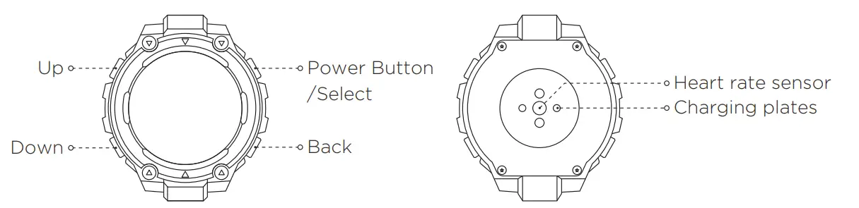 AMAZFIT T Rex Smart Watch - Package Contents