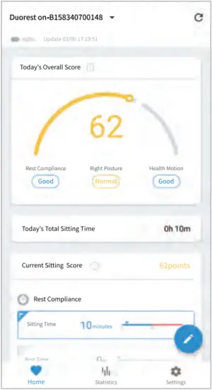 DUORESTON ON - How to use 1