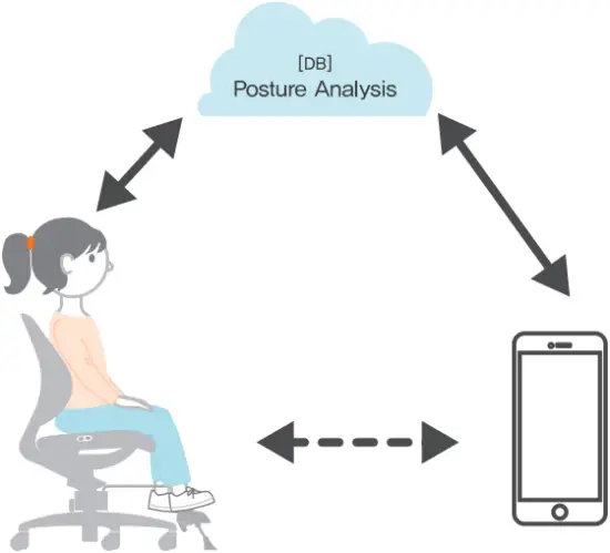 DUORESTON ON - Intro 1