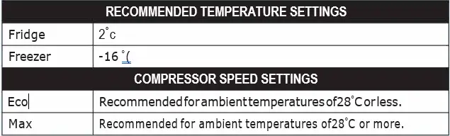 EVaKOOL-Glacier-Xtreme-80-Litre-Dual-Zone-Frid-fig2