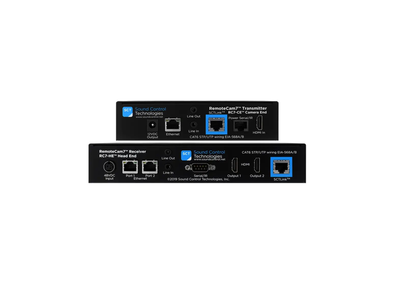 Sct Rc7-pd2 Camera Extension Kit For Poly Director Ii User Guide