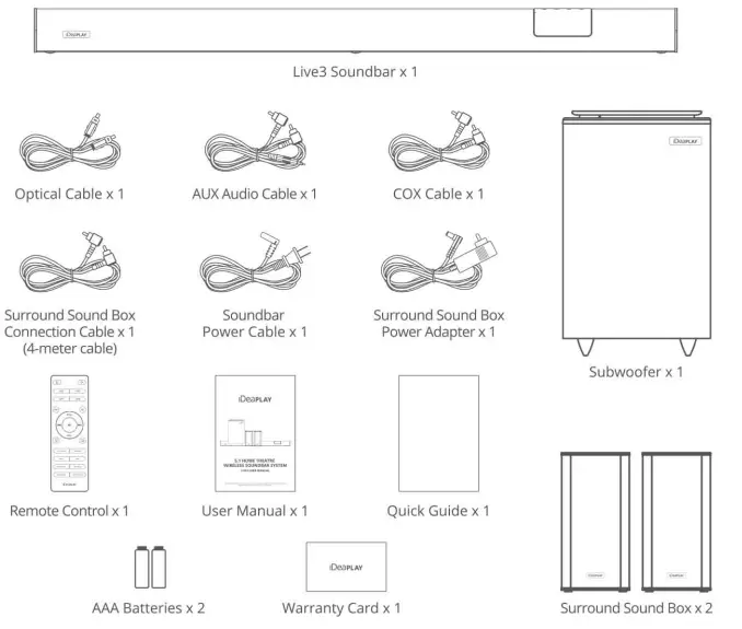 iDeaPLAY LIVE3 5.1 Home Theatre Wireless Soundbar System - 1