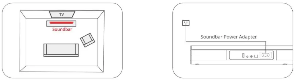 iDeaPLAY LIVE3 5.1 Home Theatre Wireless Soundbar System - 2