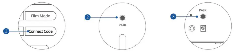 iDeaPLAY LIVE3 5.1 Home Theatre Wireless Soundbar System - 5