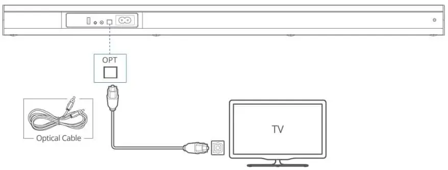 iDeaPLAY LIVE3 5.1 Home Theatre Wireless Soundbar System - 8