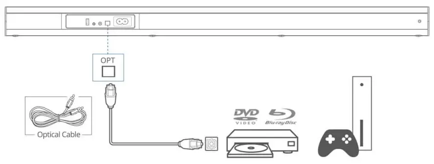 iDeaPLAY LIVE3 5.1 Home Theatre Wireless Soundbar System - 9