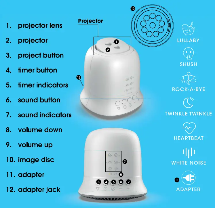 HoMEDiCS MYBS315 SoundSpa Lullaby Sound Machine Instructions - Product Overview