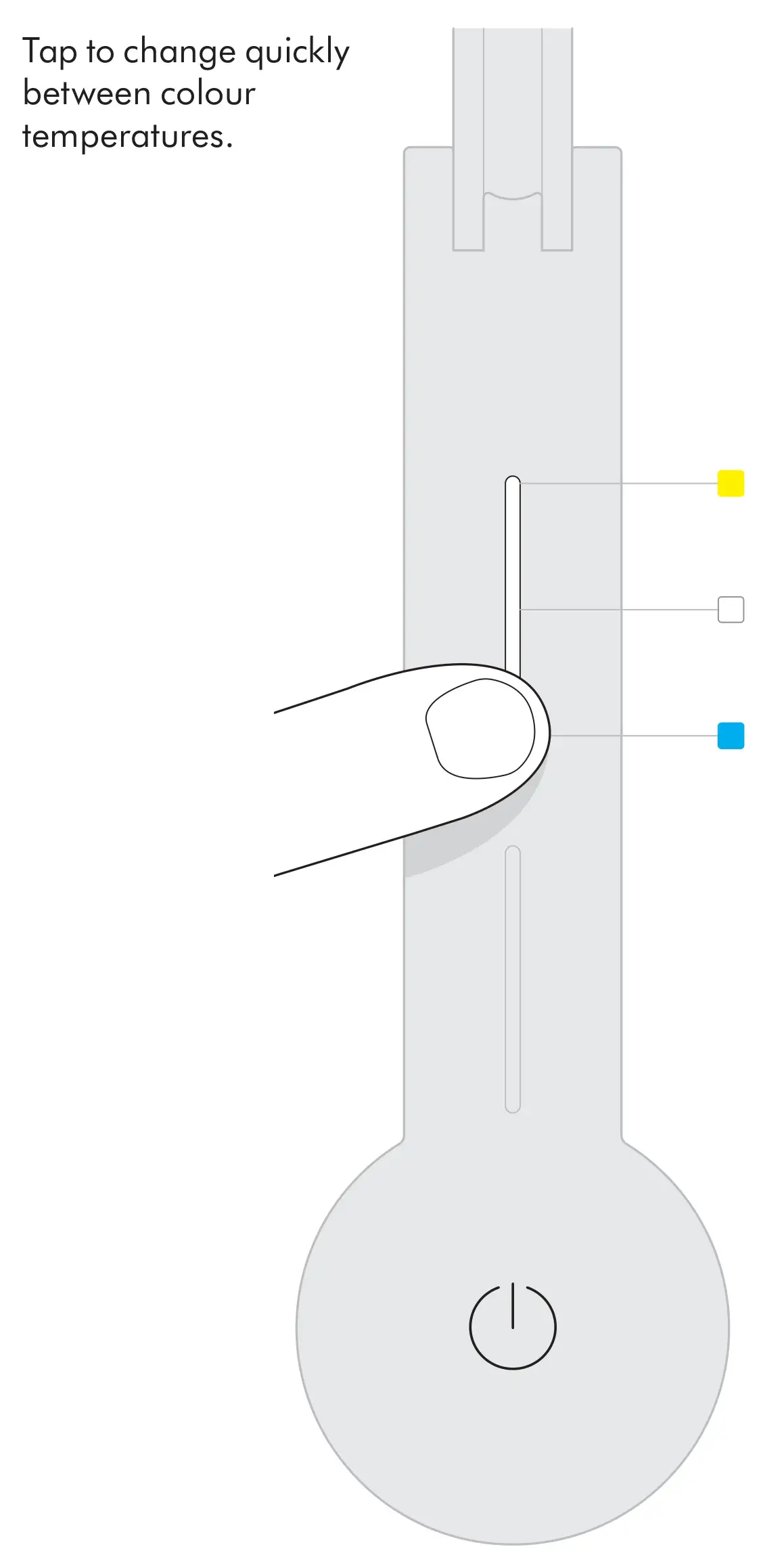 dyson CD05 CSYS Desk Task Light - Colour temperature 2