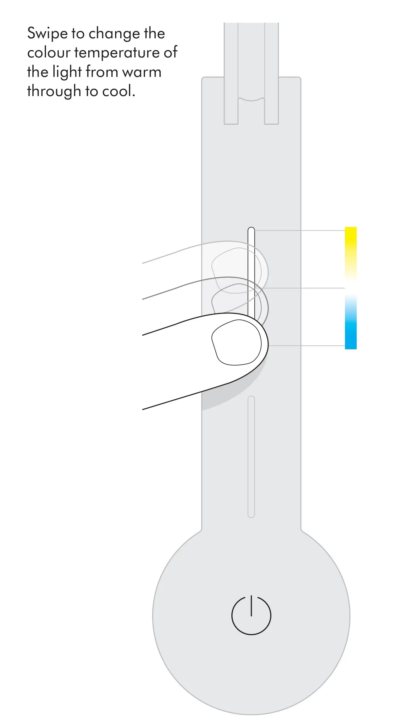 dyson CD05 CSYS Desk Task Light - Colour temperature