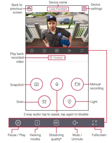 Overview of Lorex Home app