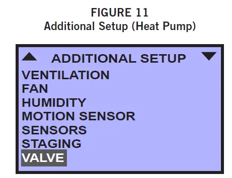 Bard-CS9B-THOA-CompleteStat-Controller-fig-12