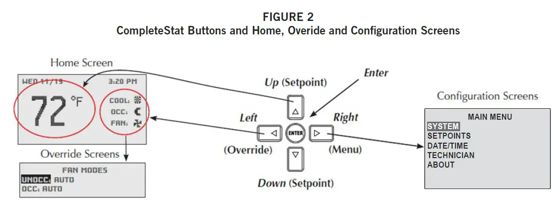 Bard-CS9B-THOA-CompleteStat-Controller-fig-4