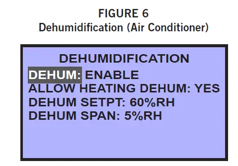 Bard-CS9B-THOA-CompleteStat-Controller-fig-7