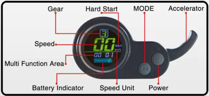 NANROBOT Lightning 8 Inch Wide Wheel RoadRunner Scooters - Control Panel