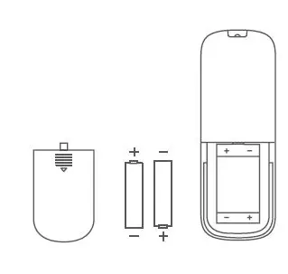 DOMO-DO157A-Air-Cooler-fig-3