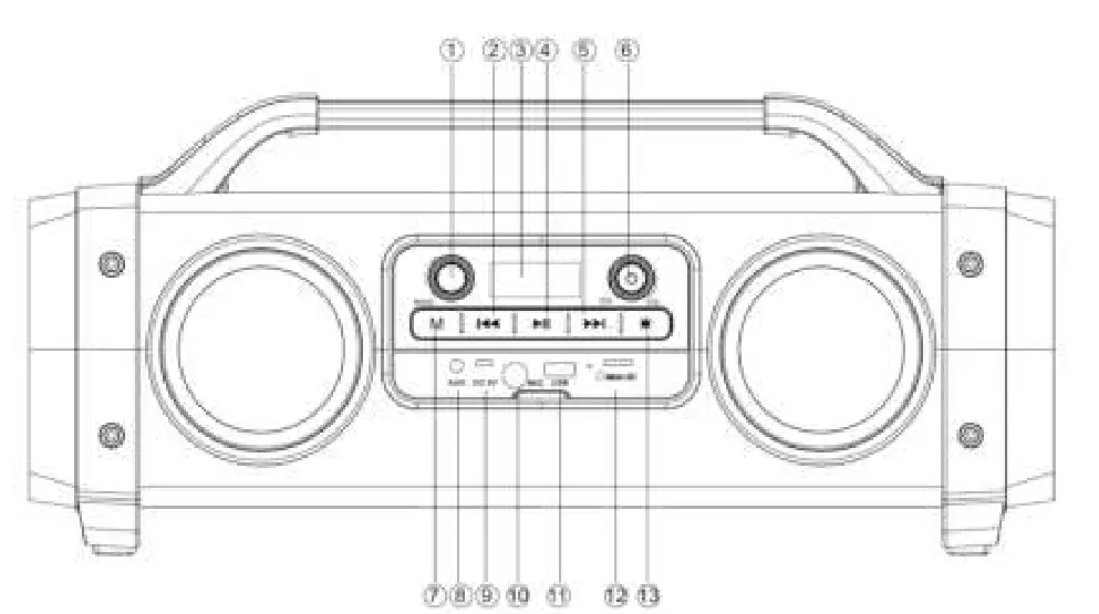 Lenco SPR-100- Splashproof -Portable- High- Power -Boombox -4