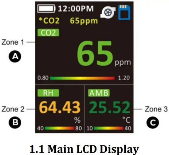 GASLAB-PRO-100% CO2 - CM-1000-00-00-25-00-Series-Multi-Gas Sampling-DataLogger-LCD-Display